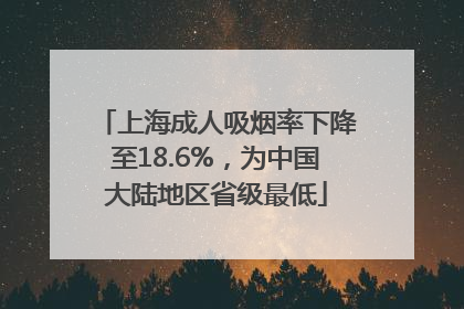 上海成人吸烟率下降至18.6%，为中国大陆地区省级最低