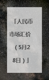 人民币市场汇价（5月28日）